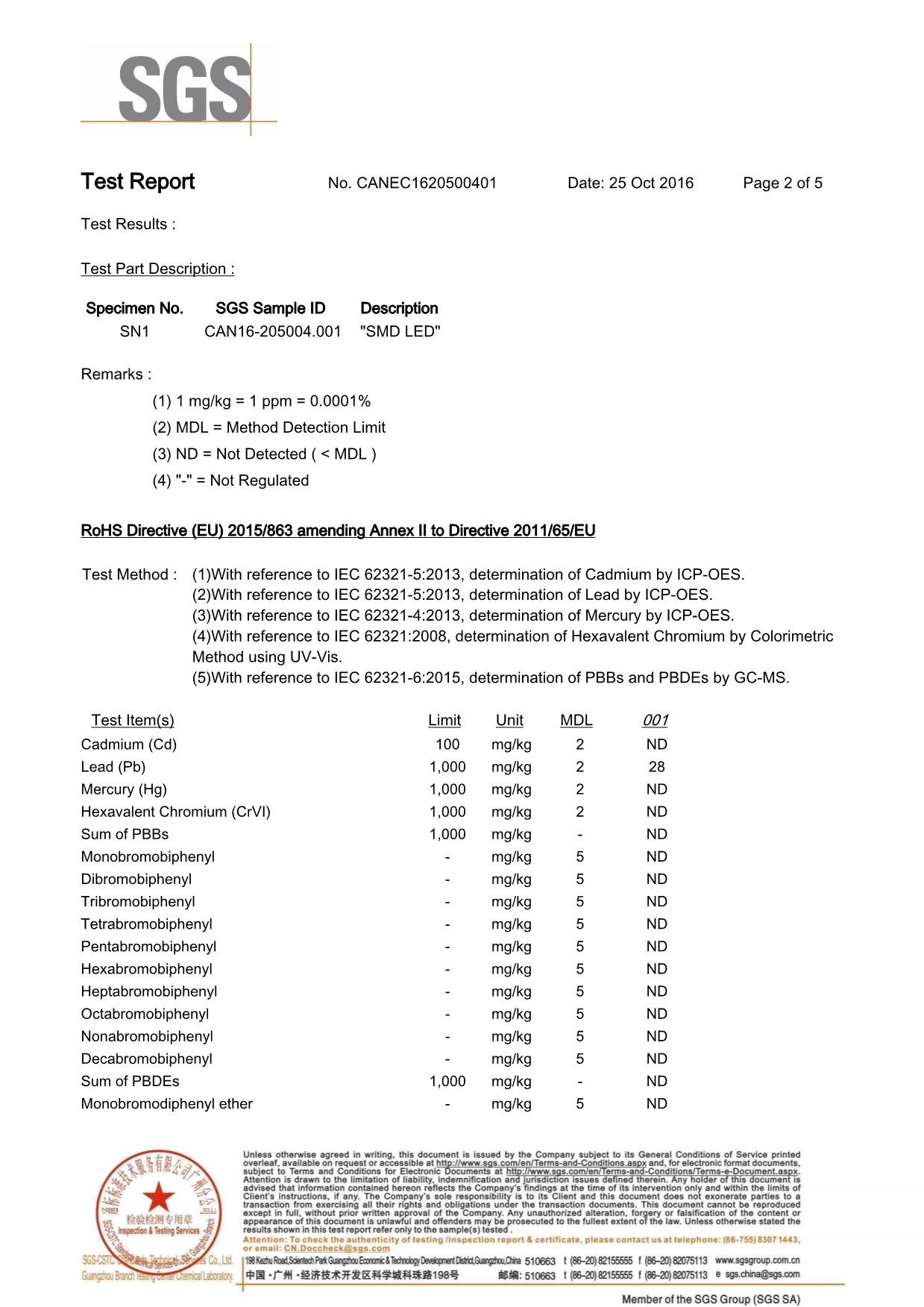 SGS report of smd led