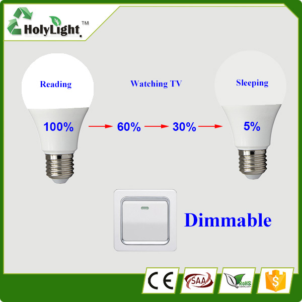 On/off Change dimmable LED bulb 6W